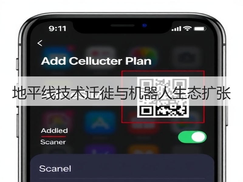 地平线技术迁徙与机器人生态扩张