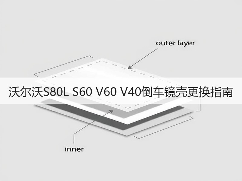 沃尔沃S80L S60 V60 V40倒车镜壳更换指南 沃尔沃S80L S60 V60 V40倒车镜壳更换指南