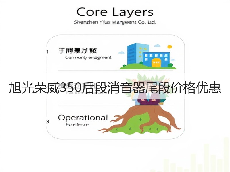旭光荣威350后段消音器尾段价格优惠