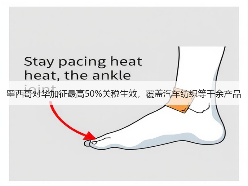 墨西哥对华加征最高50%关税生效,覆盖汽车纺织等千余产品 墨西哥对华加征最高50%关税生效,覆盖汽车纺织等千余产品