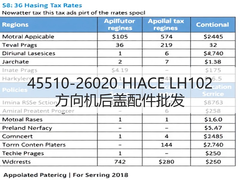 45510-26020 HIACE LH102 方向机后盖配件批发 45510-26020 HIACE LH102 方向机后盖配件批发