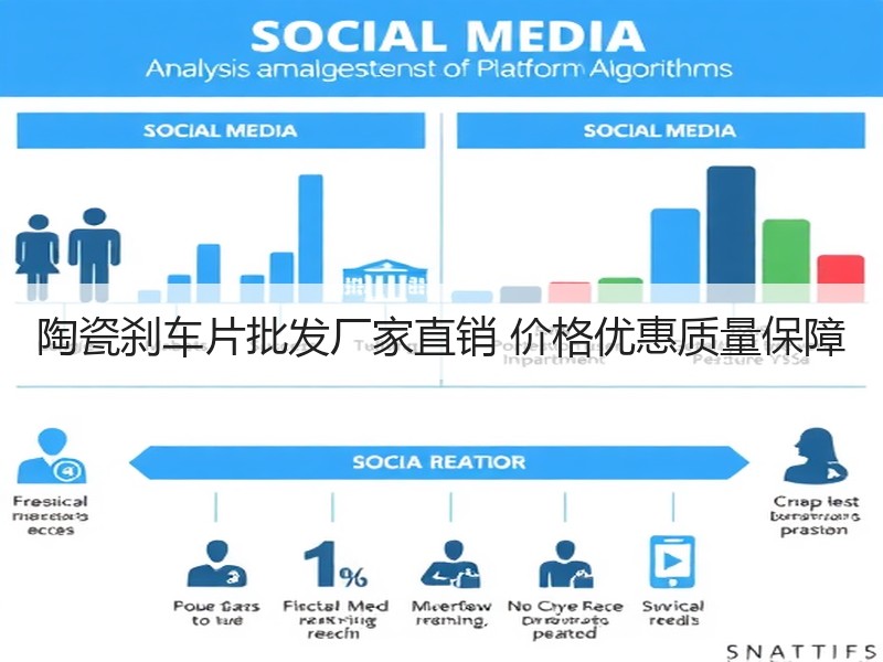 陶瓷刹车片批发厂家直销 价格优惠质量保障