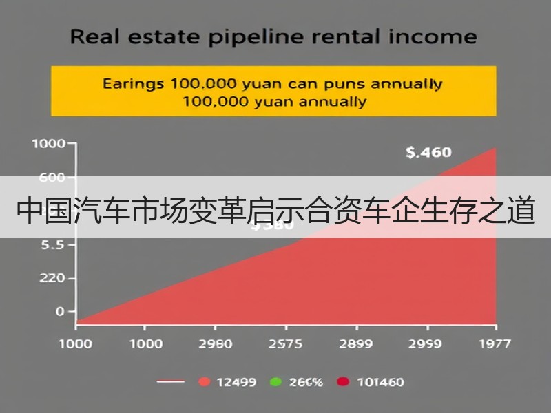 中国汽车市场变革启示合资车企生存之道 中国汽车市场变革启示合资车企生存之道