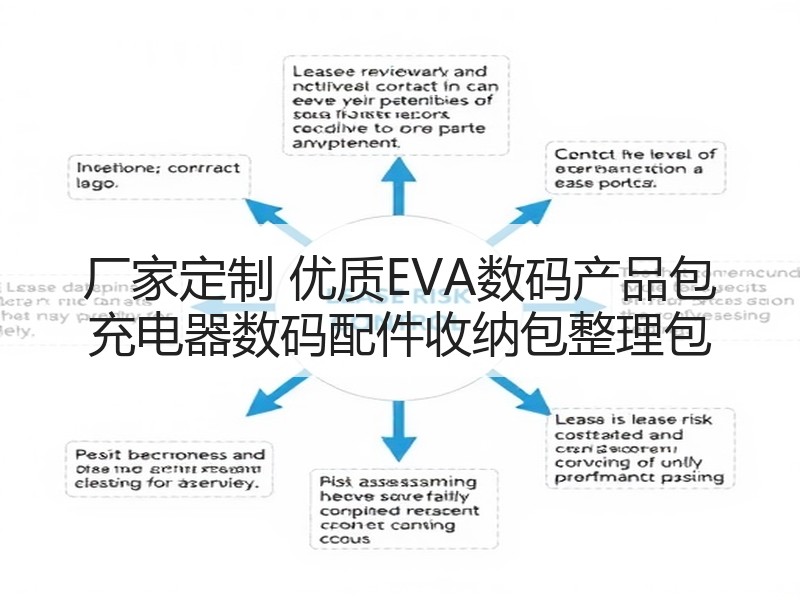 厂家定制 优质EVA数码产品包 充电器数码配件收纳包整理包 厂家定制 优质EVA数码产品包 充电器数码配件收纳包整理包