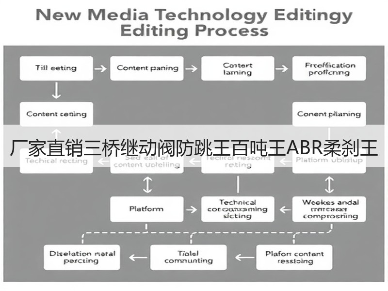 厂家直销三桥继动阀防跳王百吨王ABR柔刹王