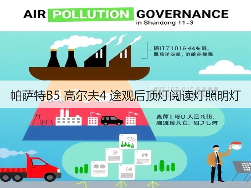 帕萨特B5 高尔夫4 途观后顶灯阅读灯照明灯