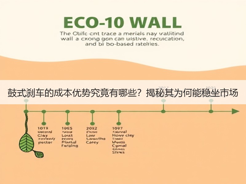 鼓式刹车的成本优势究竟有哪些？揭秘其为何能稳坐市场