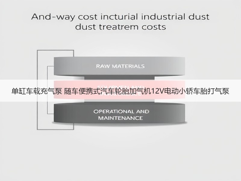 单缸车载充气泵 随车便携式汽车轮胎加气机12V电动小轿车胎打气泵