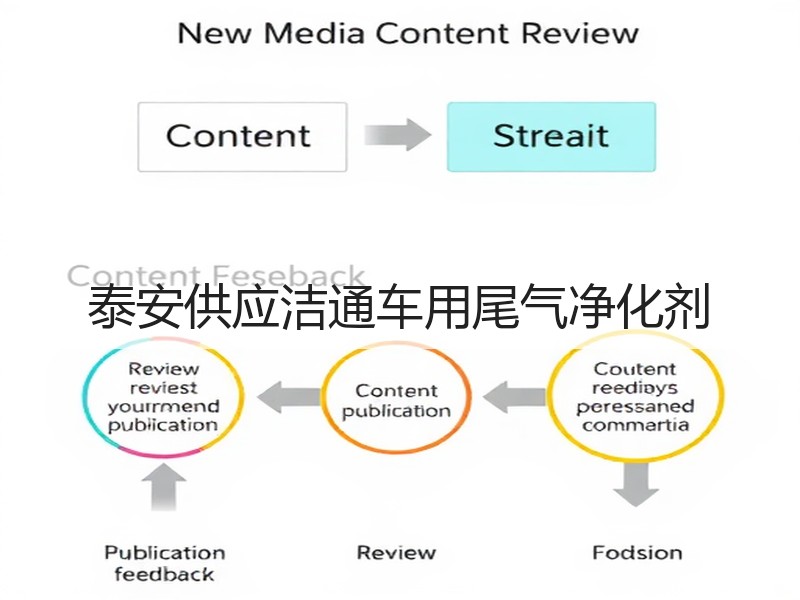 泰安供应洁通车用尾气净化剂 泰安供应洁通车用尾气净化剂