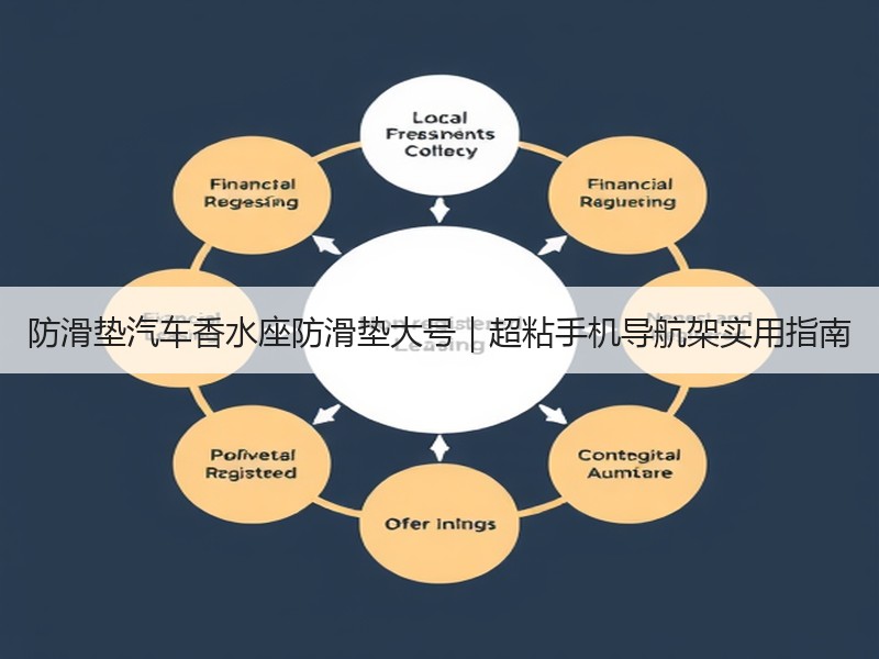 防滑垫汽车香水座防滑垫大号|超粘手机导航架实用指南 防滑垫汽车香水座防滑垫大号|超粘手机导航架实用指南