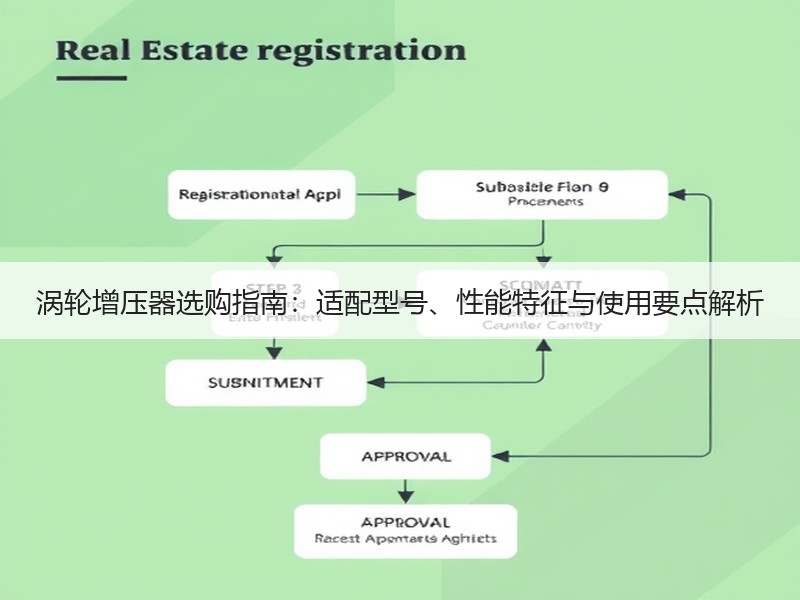 涡轮增压器选购指南：适配型号、性能特征与使用要点解析