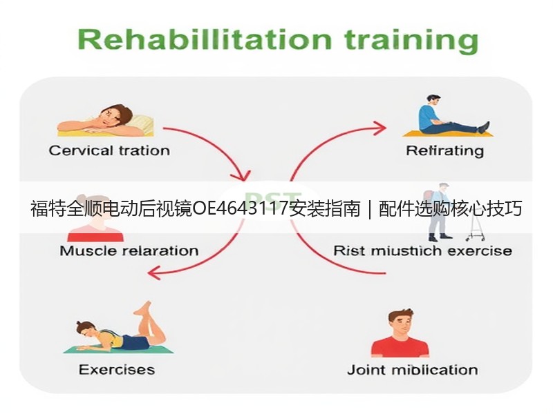 福特全顺电动后视镜OE4643117安装指南｜配件选购核心技巧