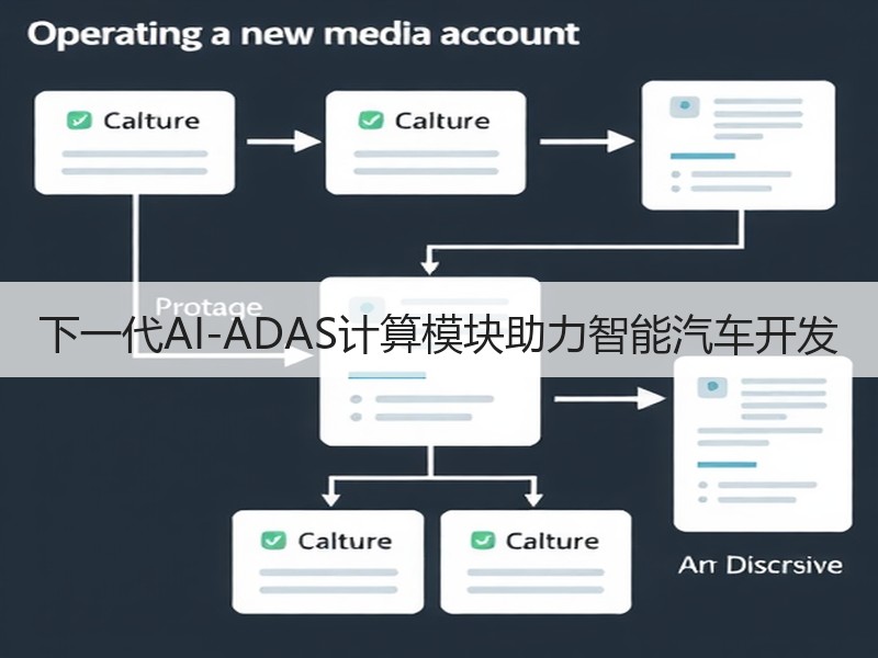 下一代AI-ADAS计算模块助力智能汽车开发 下一代AI-ADAS计算模块助力智能汽车开发