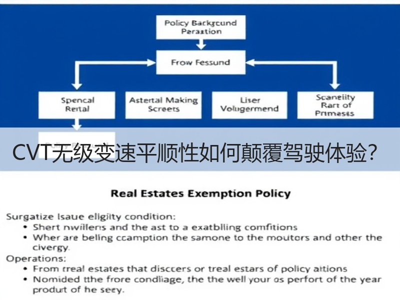 CVT无级变速平顺性如何颠覆驾驶体验? CVT无级变速平顺性如何颠覆驾驶体验?