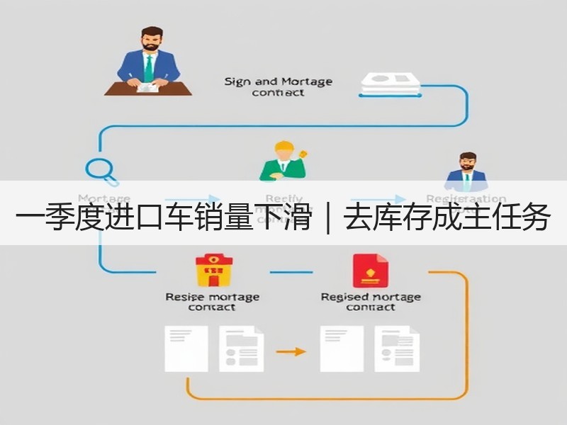 一季度进口车销量下滑|去库存成主任务 一季度进口车销量下滑|去库存成主任务