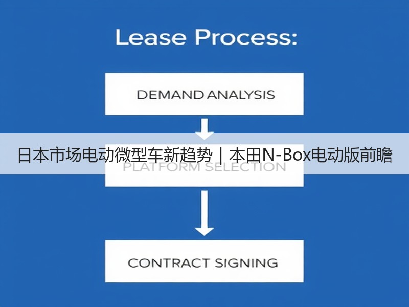 日本市场电动微型车新趋势|本田N-Box电动版前瞻 日本市场电动微型车新趋势|本田N-Box电动版前瞻