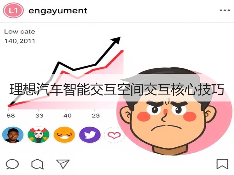 理想汽车智能交互空间交互核心技巧 理想汽车智能交互空间交互核心技巧