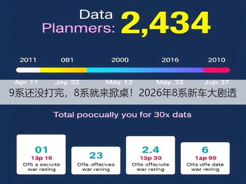 9系还没打完，8系就来掀桌！2026年8系新车大剧透