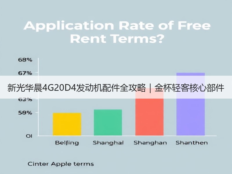 新光华晨4G20D4发动机配件全攻略|金杯轻客核心部件 新光华晨4G20D4发动机配件全攻略|金杯轻客核心部件