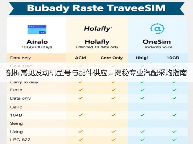 剖析常见发动机型号与配件供应,揭秘专业汽配采购指南 剖析常见发动机型号与配件供应,揭秘专业汽配采购指南