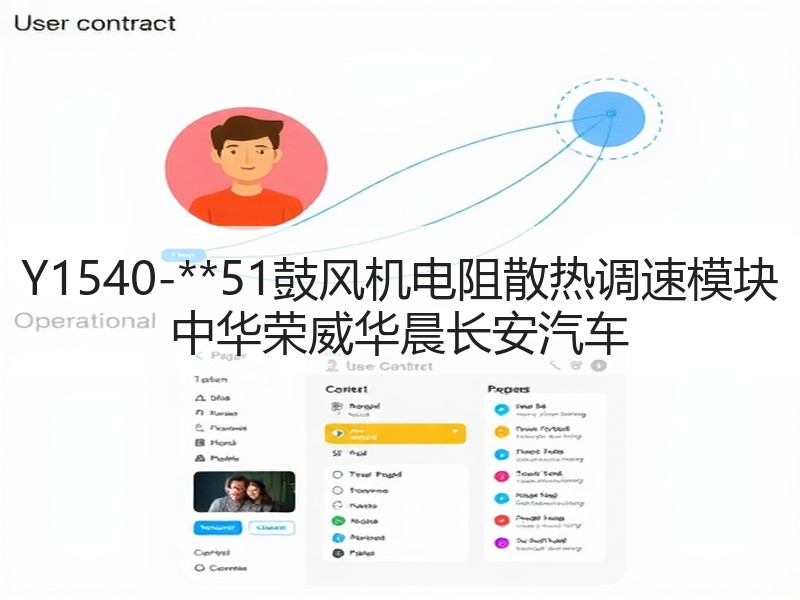 Y1540-**51鼓风机电阻散热调速模块 中华荣威华晨长安汽车