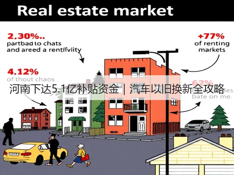 河南下达5.1亿补贴资金｜汽车以旧换新全攻略