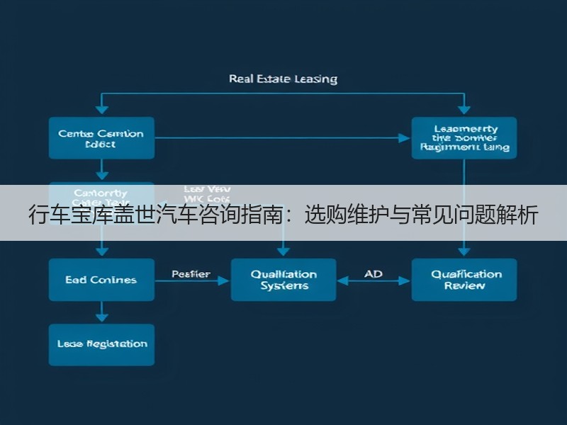 行车宝库盖世汽车咨询指南:选购维护与常见问题解析 行车宝库盖世汽车咨询指南:选购维护与常见问题解析