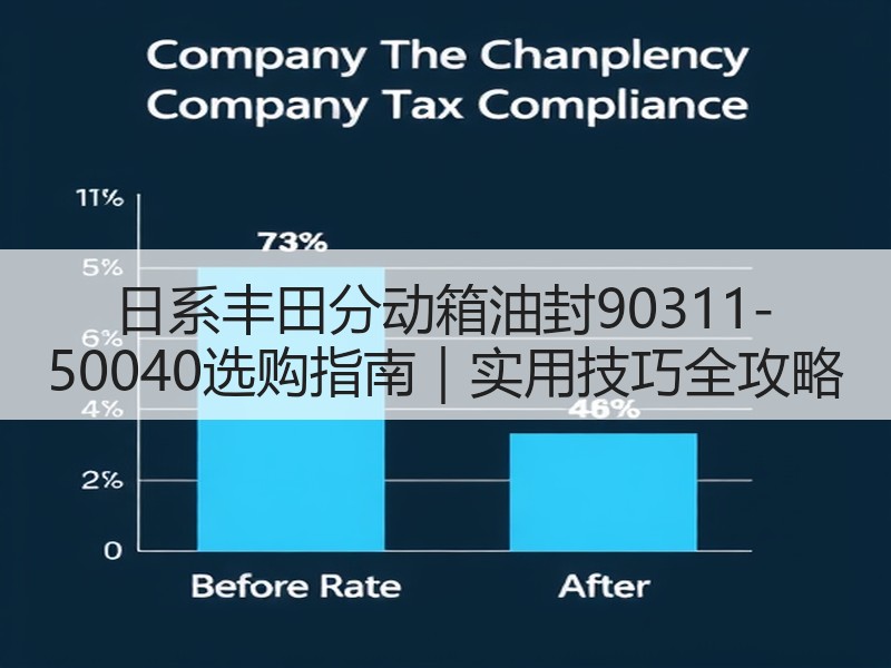 日系丰田分动箱油封90311-50040选购指南|实用技巧全攻略 日系丰田分动箱油封90311-50040选购指南|实用技巧全攻略