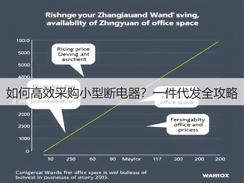 如何高效采购小型断电器?一件代发全攻略 如何高效采购小型断电器?一件代发全攻略