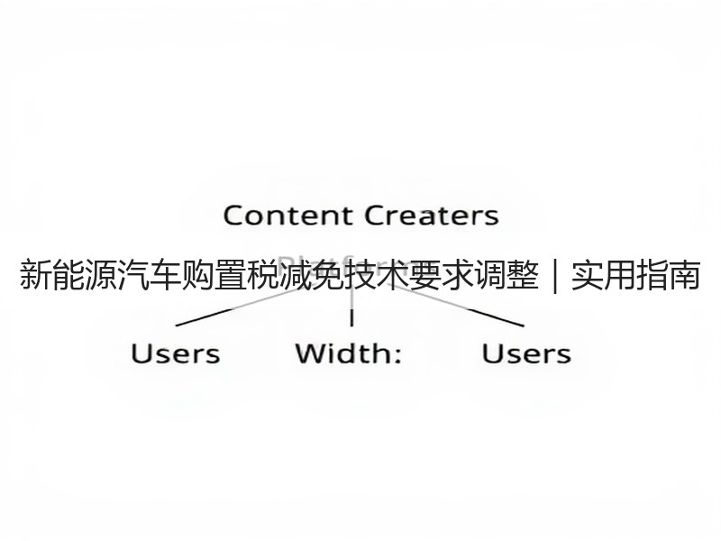 新能源汽车购置税减免技术要求调整|实用指南 新能源汽车购置税减免技术要求调整|实用指南