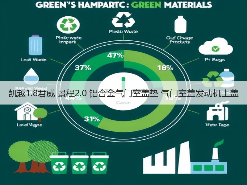 凯越1.8君威 景程2.0 铝合金气门室盖垫 气门室盖发动机上盖