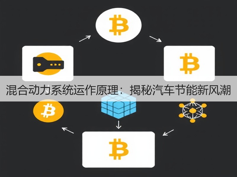 混合动力系统运作原理：揭秘汽车节能新风潮