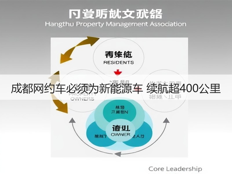 成都网约车必须为新能源车 续航超400公里 成都网约车必须为新能源车 续航超400公里