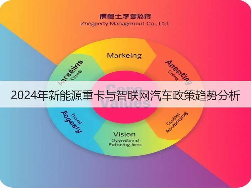 2024年新能源重卡与智联网汽车政策趋势分析 2024年新能源重卡与智联网汽车政策趋势分析