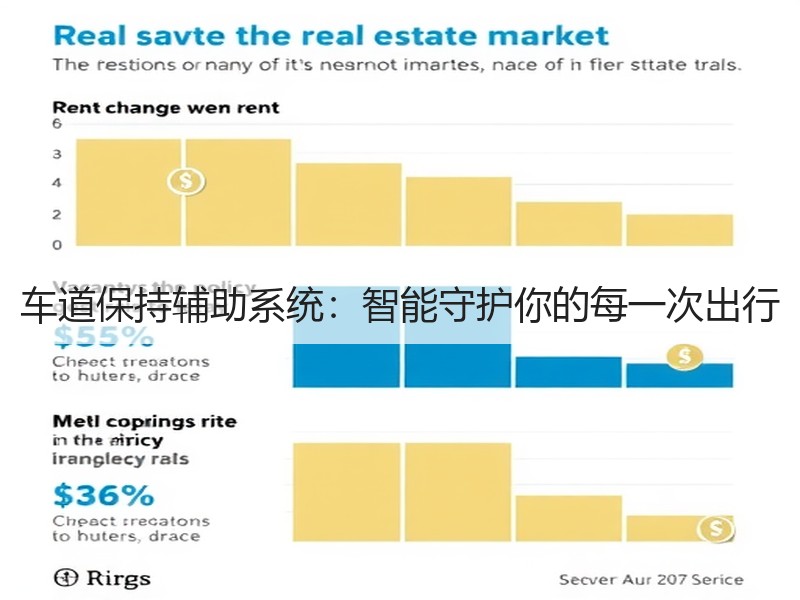 车道保持辅助系统：智能守护你的每一次出行