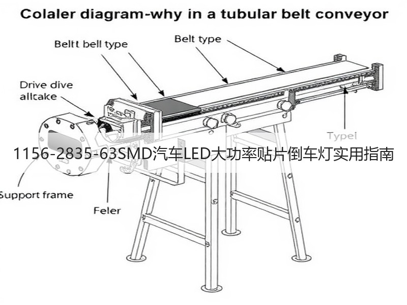 1156-2835-63SMD汽车LED大功率贴片倒车灯实用指南 1156-2835-63SMD汽车LED大功率贴片倒车灯实用指南