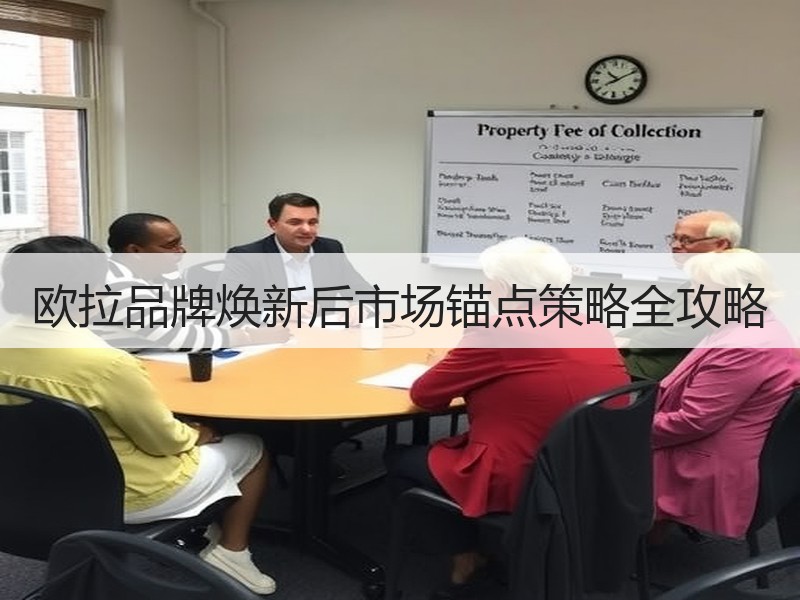 欧拉品牌焕新后市场锚点策略全攻略 欧拉品牌焕新后市场锚点策略全攻略