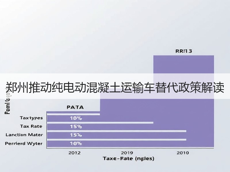 郑州推动纯电动混凝土运输车替代政策解读 郑州推动纯电动混凝土运输车替代政策解读