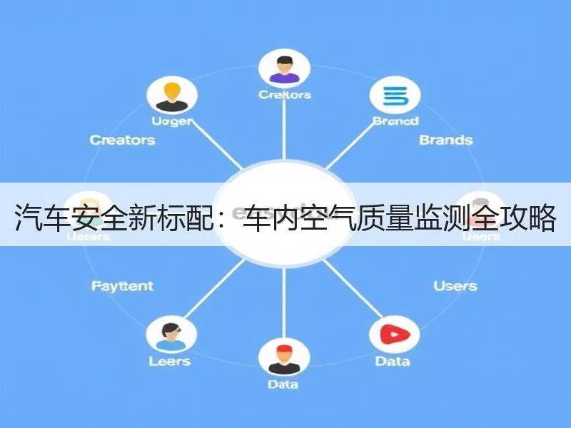 汽车安全新标配：车内空气质量监测全攻略