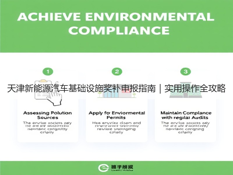 天津新能源汽车基础设施奖补申报指南|实用操作全攻略 天津新能源汽车基础设施奖补申报指南|实用操作全攻略