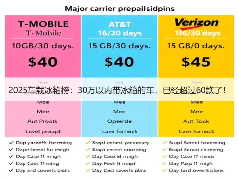 2025车载冰箱榜：30万以内带冰箱的车，已经超过60款了！