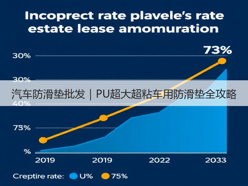 汽车防滑垫批发|PU超大超粘车用防滑垫全攻略 汽车防滑垫批发|PU超大超粘车用防滑垫全攻略