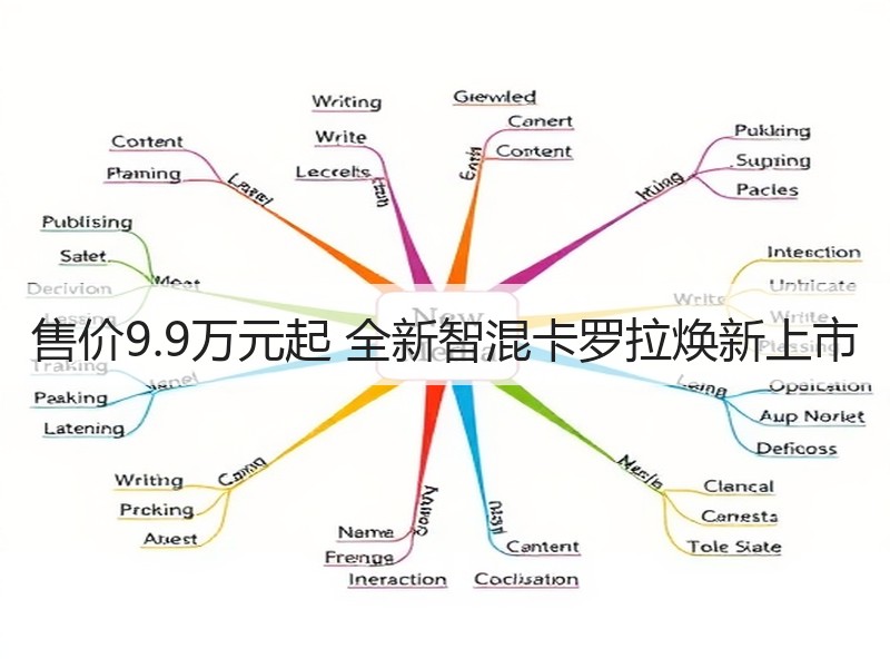 售价9.9万元起 全新智混卡罗拉焕新上市