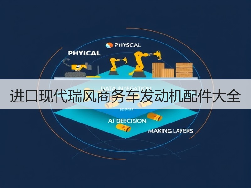 进口现代瑞风商务车发动机配件大全 进口现代瑞风商务车发动机配件大全
