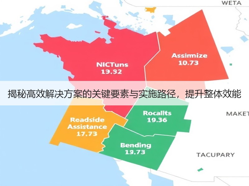 揭秘高效解决方案的关键要素与实施路径，提升整体效能